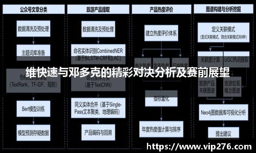 维快速与邓多克的精彩对决分析及赛前展望