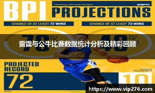 雷霆与公牛比赛数据统计分析及精彩回顾