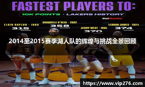 2014至2015赛季湖人队的辉煌与挑战全景回顾