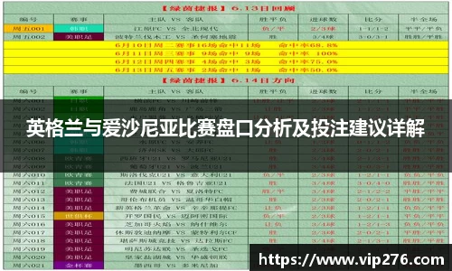 英格兰与爱沙尼亚比赛盘口分析及投注建议详解