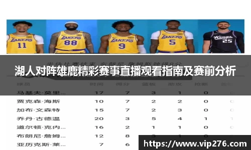 湖人对阵雄鹿精彩赛事直播观看指南及赛前分析