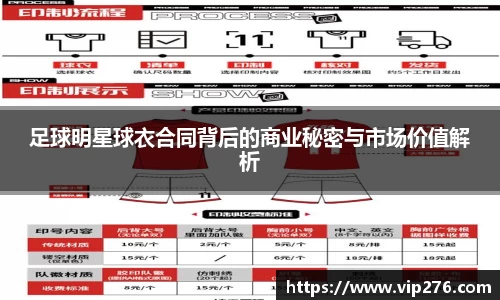 足球明星球衣合同背后的商业秘密与市场价值解析