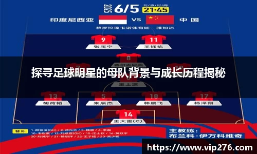 探寻足球明星的母队背景与成长历程揭秘